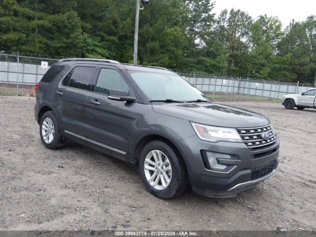 ford explorer 2017 1fm5k7d85hgd11348