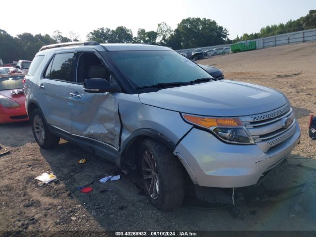 ford explorer 2015 1fm5k7d86fga71112