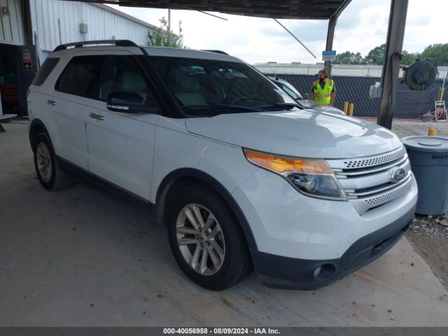 ford explorer 2015 1fm5k7d86fga74978