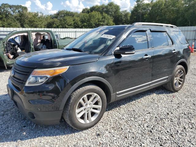 ford explorer x 2015 1fm5k7d86fgb52451