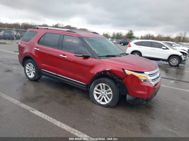 ford explorer 2015 1fm5k7d86fgc03365