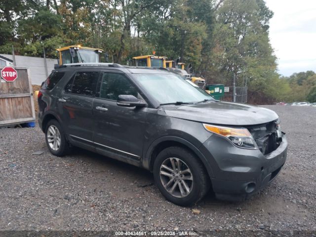 ford explorer 2015 1fm5k7d86fgc59211