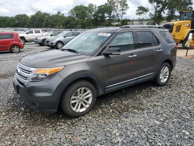 ford explorer 2015 1fm5k7d87fga14627