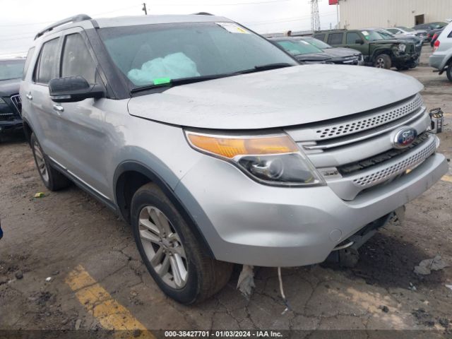 ford explorer 2015 1fm5k7d87fga64153