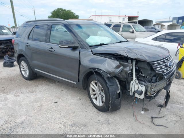 ford explorer 2017 1fm5k7d87hgd82213