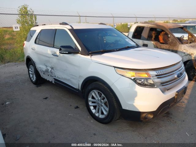 ford explorer 2015 1fm5k7d88fgc37615