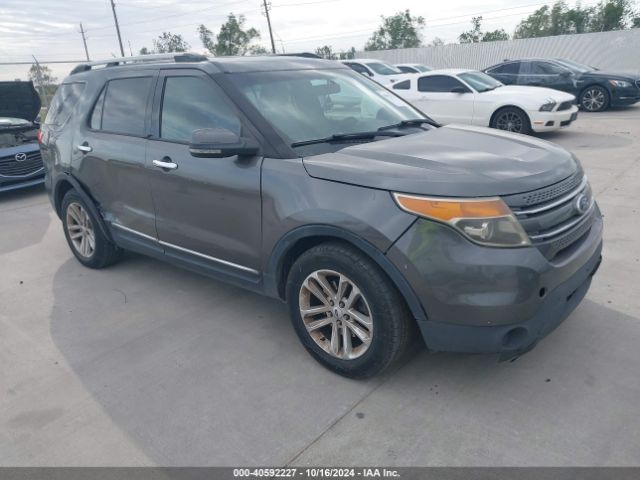 ford explorer 2015 1fm5k7d89fgb89185