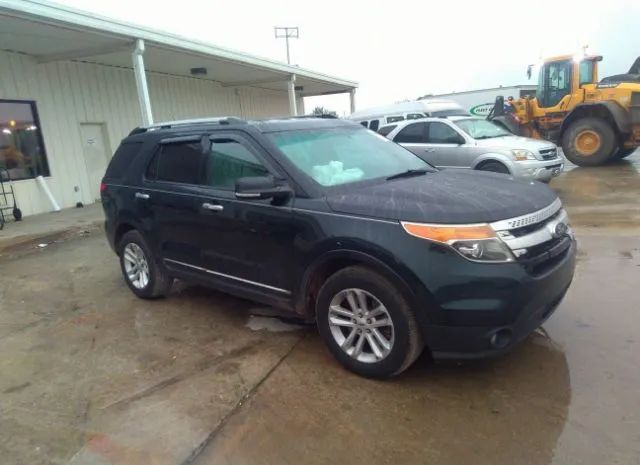 ford explorer 2014 1fm5k7d8xegb41743