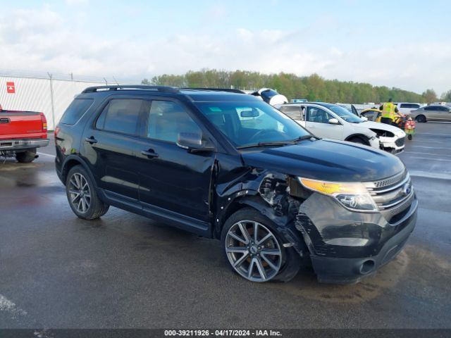 ford explorer 2015 1fm5k7d8xfga12452