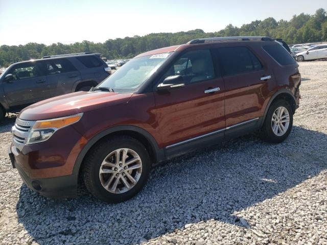 ford explorer x 2015 1fm5k7d8xfgb47074