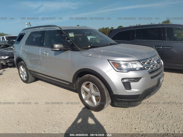 ford explorer 2019 1fm5k7dhxkga36812