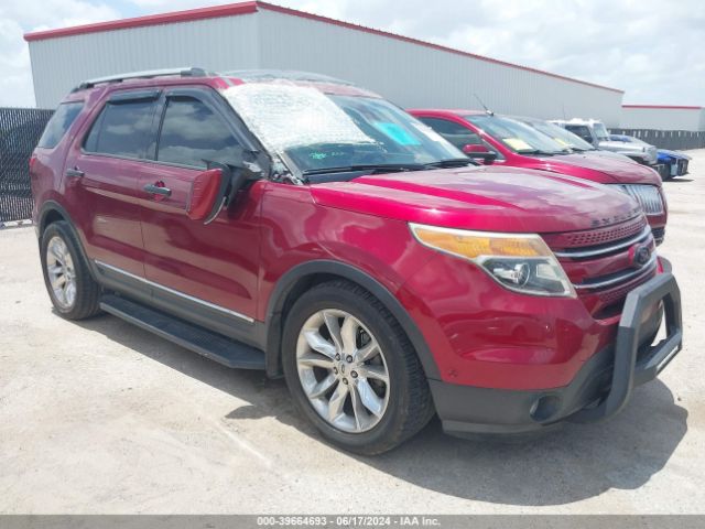 ford explorer 2015 1fm5k7f83fga19076