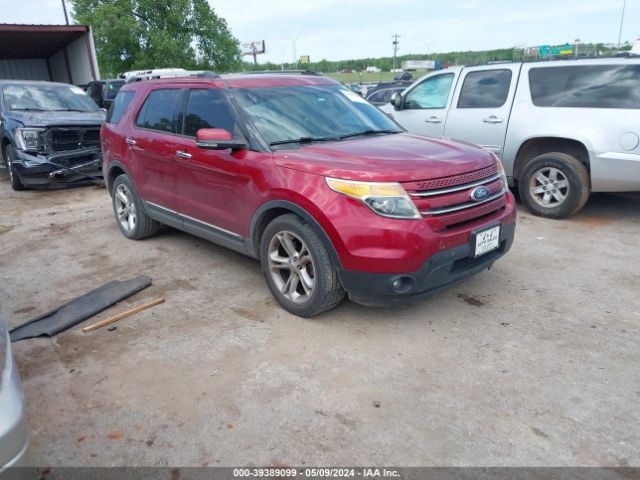 ford explorer 2015 1fm5k7f87fgc63233