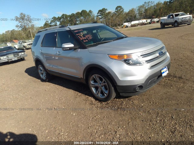 ford explorer 2015 1fm5k7f8xfgc07268