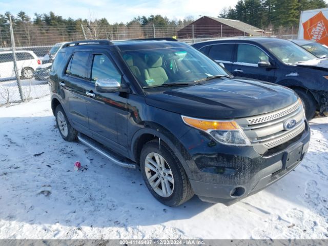 ford explorer 2015 1fm5k8b82fga81046