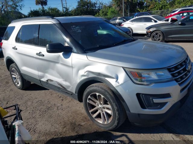 ford explorer 2017 1fm5k8b85hgd03548