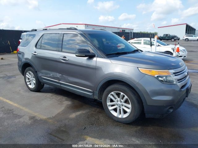 ford explorer 2013 1fm5k8d80dga39887