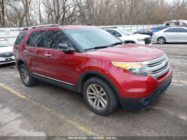 ford explorer 2014 1fm5k8d81ega63245