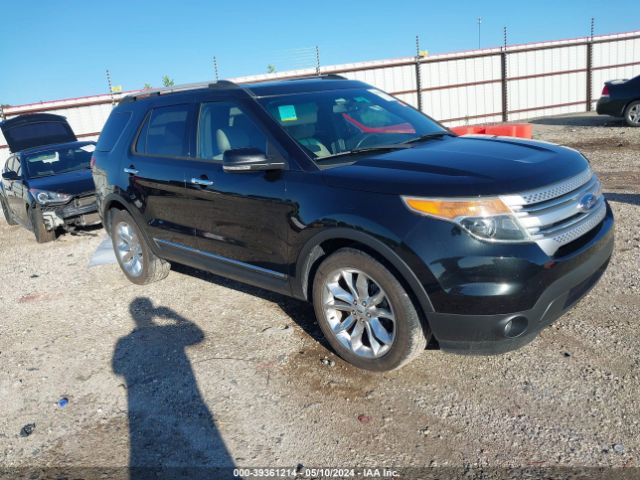 ford explorer 2015 1fm5k8d81fga71153