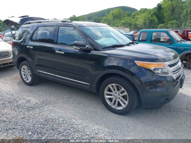 ford explorer 2015 1fm5k8d82fga62798