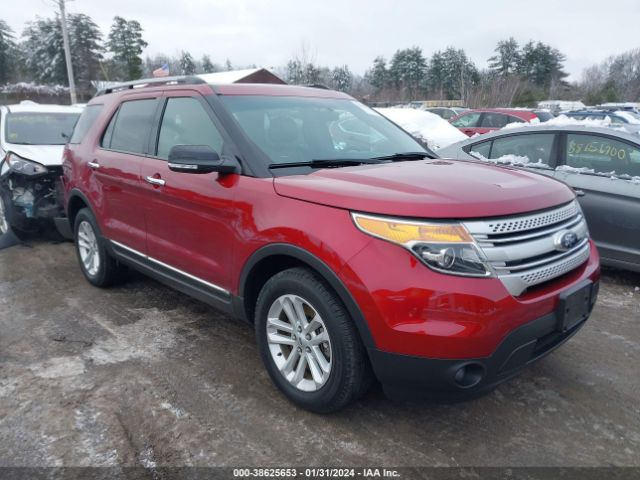 ford explorer 2015 1fm5k8d84fga81109