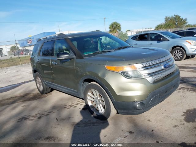 ford explorer 2013 1fm5k8d86dga22544