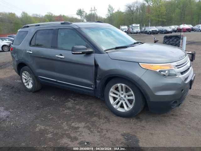 ford explorer 2014 1fm5k8d87egb76584