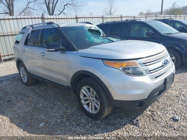 ford explorer 2015 1fm5k8d87fgc08077