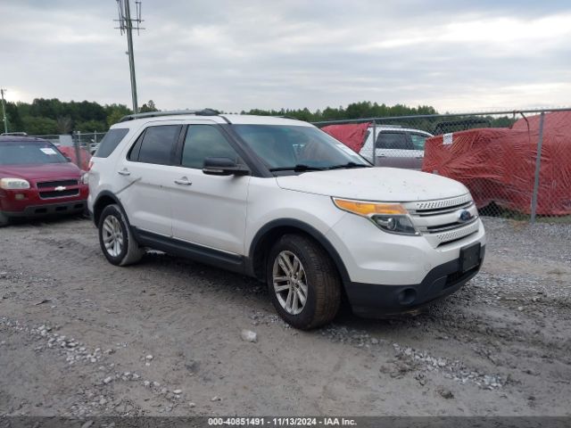 ford explorer 2015 1fm5k8d87fgc53164