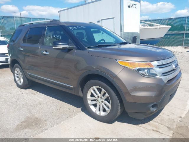 ford explorer 2015 1fm5k8d88fgb83092