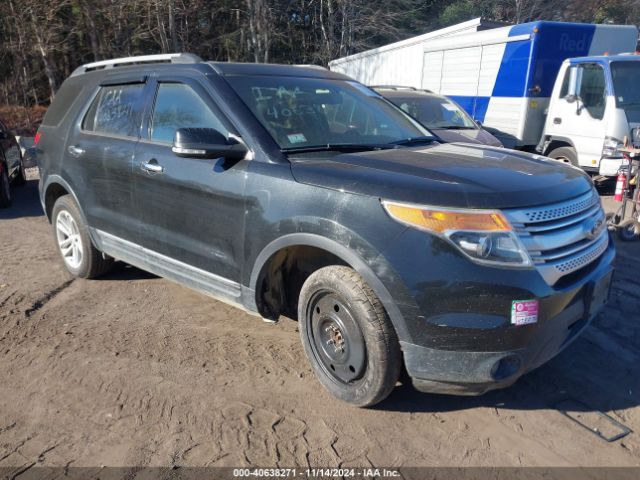 ford explorer 2015 1fm5k8d8xfgb54502