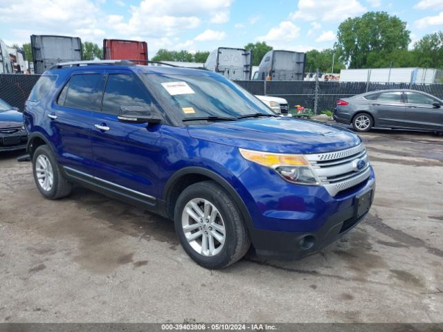 ford explorer 2015 1fm5k8d8xfgc38433