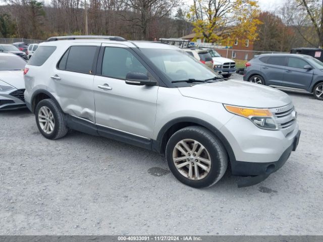 ford explorer 2015 1fm5k8d8xfgc44443