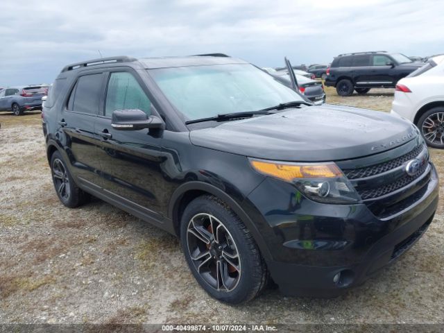 ford explorer 2015 1fm5k8gt1fgb78963