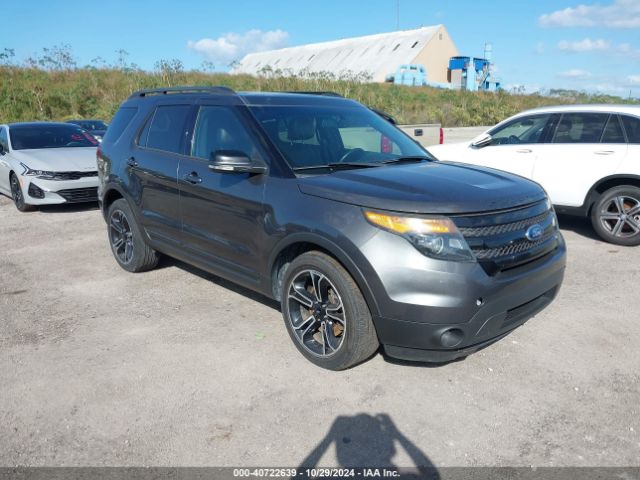 ford explorer 2015 1fm5k8gt4fgb58075