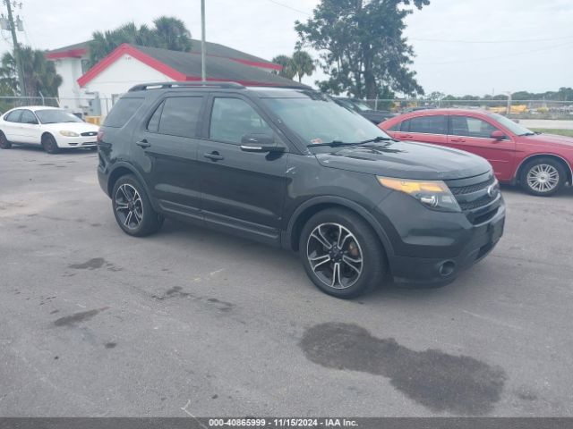 ford explorer 2015 1fm5k8gtxfgc32227