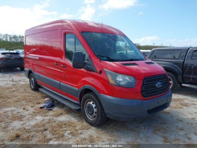 ford transit 2015 1ftye2cg6fkb07575