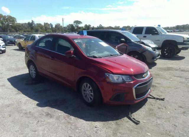 chevrolet sonic 2019 1g1jd5sb6k4147657