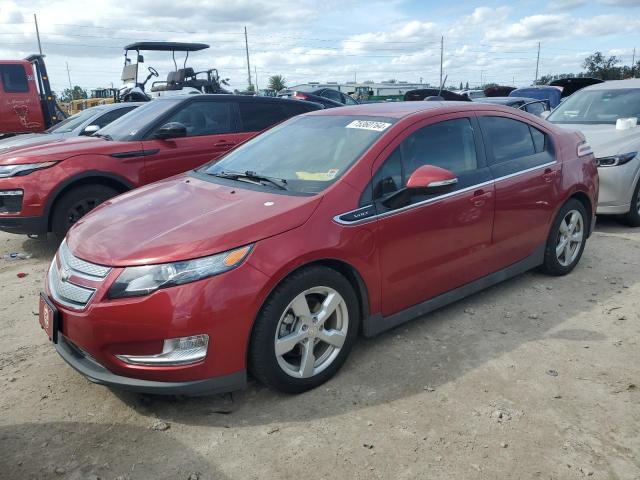 chevrolet volt 2015 1g1ra6e49fu107299