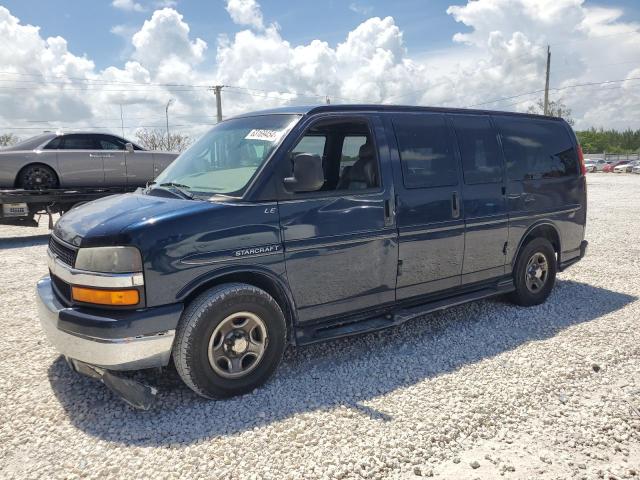 chevrolet express 2007 1gbfg15t871193814