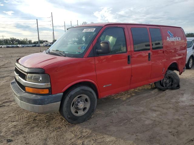 chevrolet express g2 2005 1gcgg25v051173836