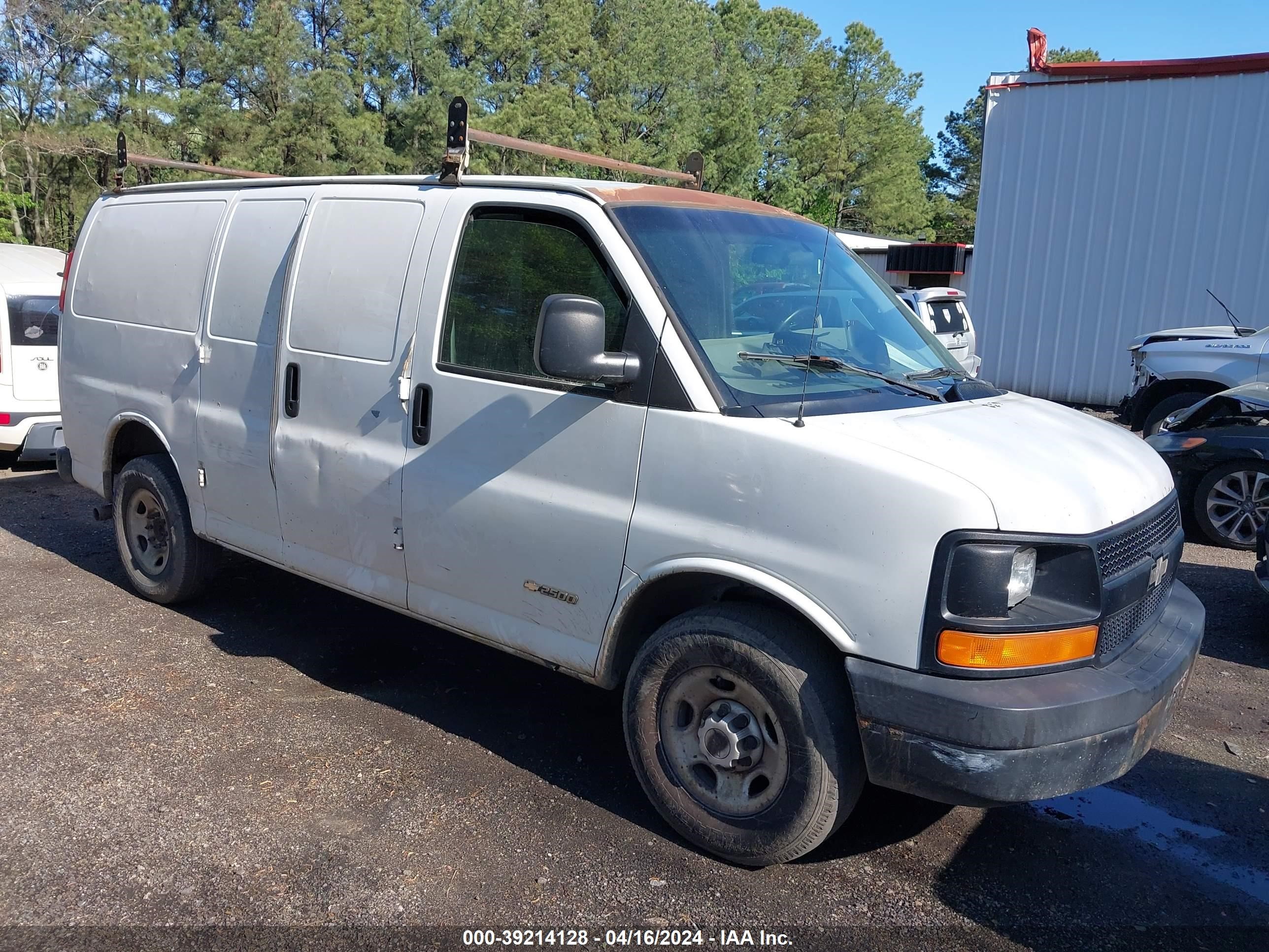 chevrolet express 2006 1gcgg25v561131003