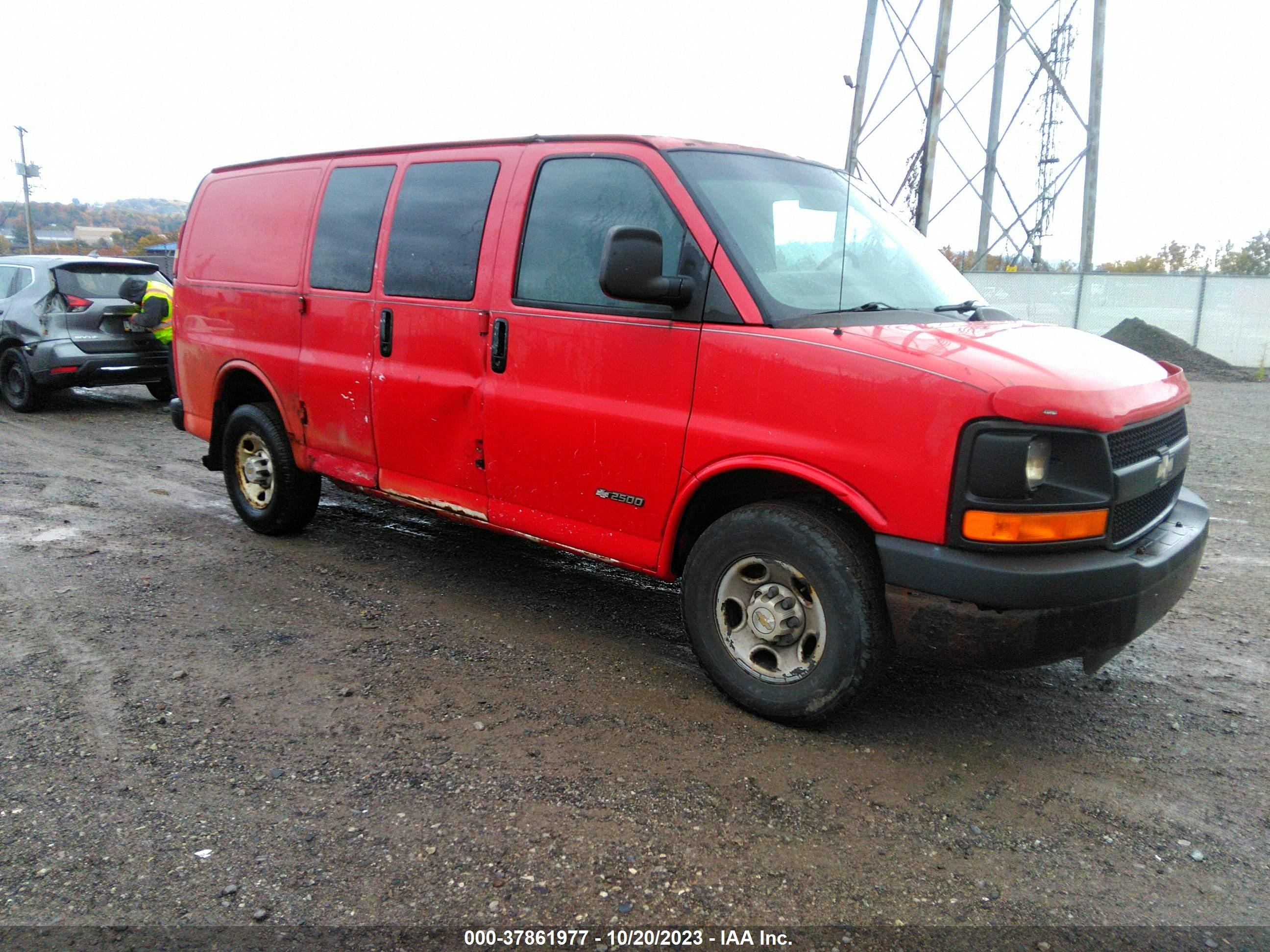 chevrolet express 2004 1gcgg25v941111298