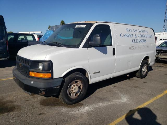 chevrolet express g2 2006 1gcgg25vx61131112