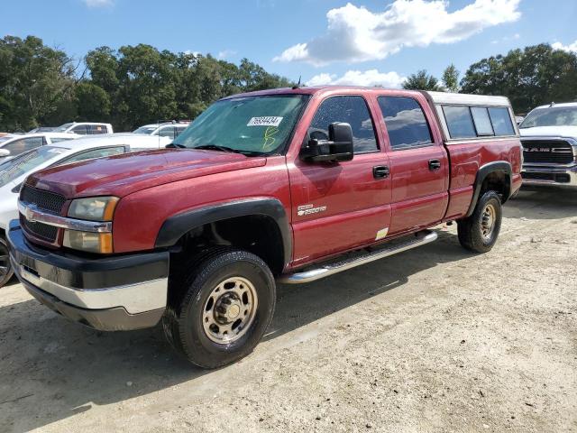 chevrolet silverado 2004 1gchk23264f249282