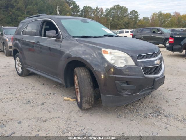 chevrolet equinox 2015 1gnalbek0fz136769