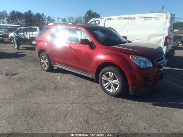 chevrolet equinox 2015 1gnalbek0fz145259