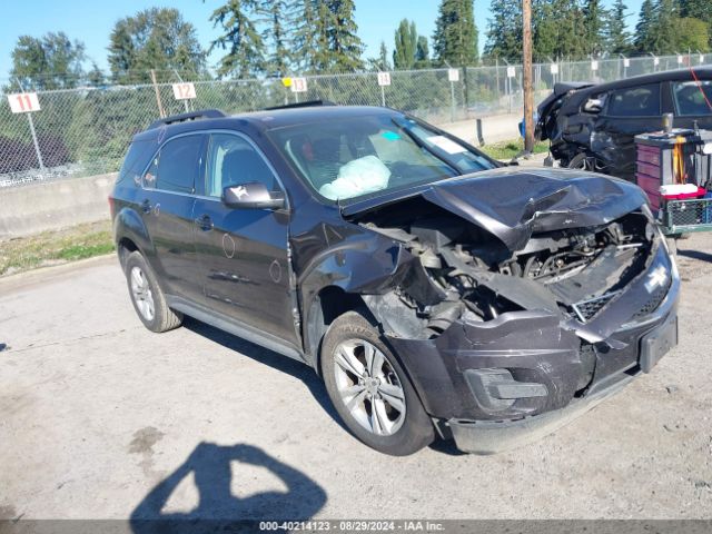 chevrolet equinox 2015 1gnalbek5fz139036