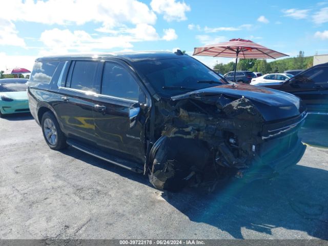 chevrolet suburban 2021 1gnskfkdxmr277852