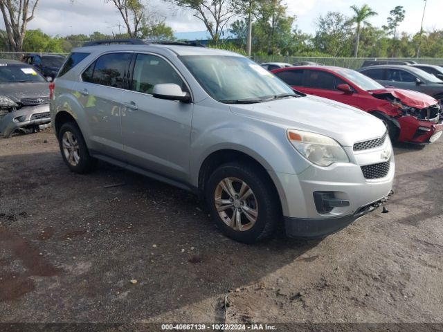 chevrolet equinox 2015 2gnalbek1f1176898